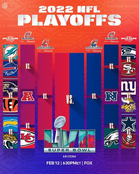 nfl playoffs 2023 this weekend